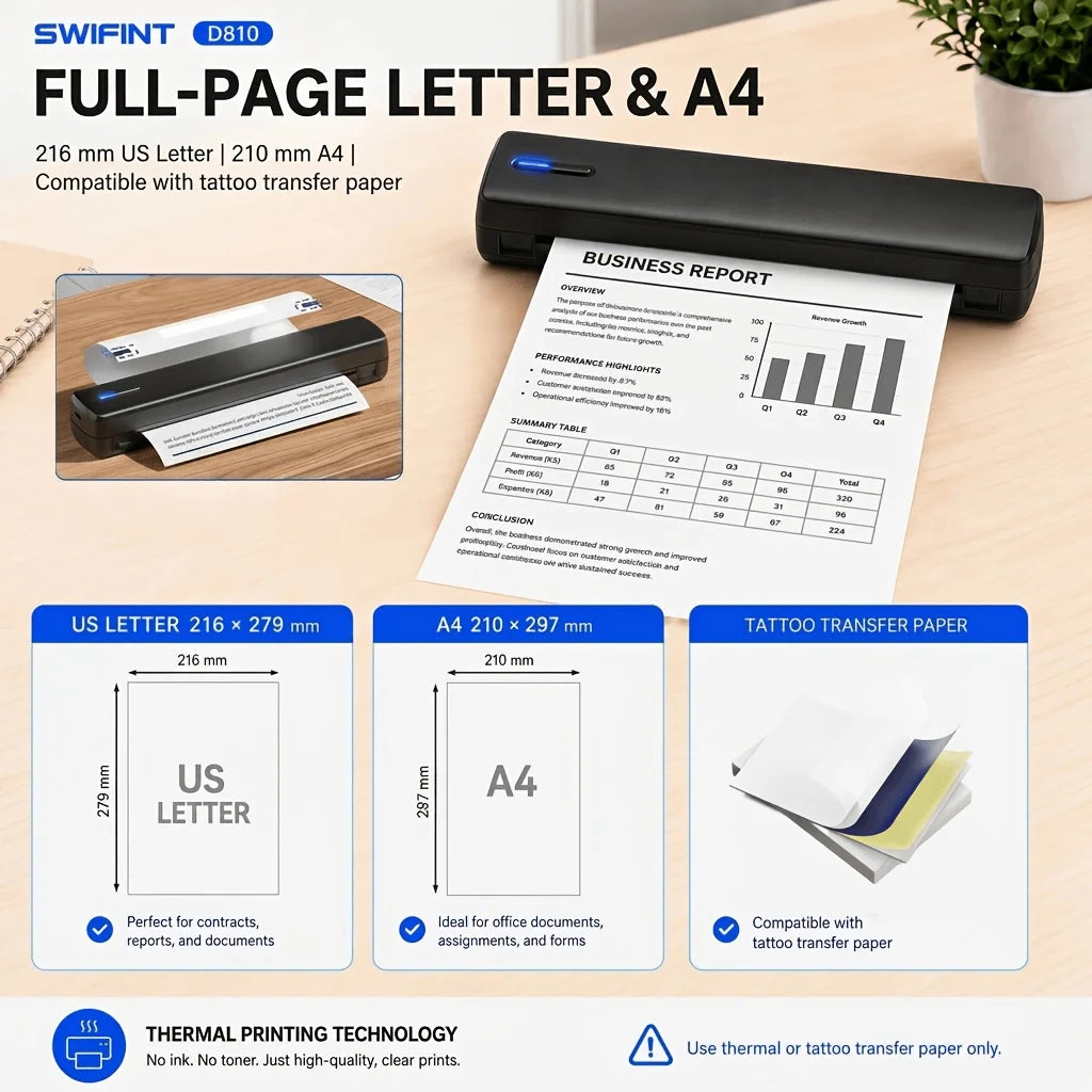 Printeo™ — Nomade